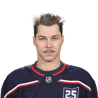 Elvis Merzlikins Goals Over/Under