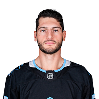 Nick DeSimone Goals Over/Under