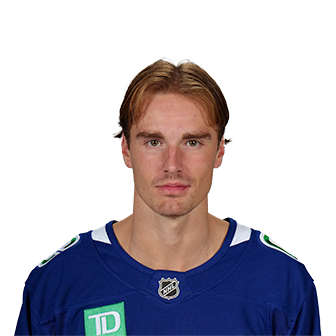 Nils Aman Goals Over/Under