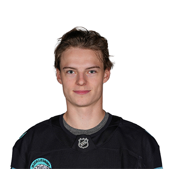 Oscar Fisker Molgaard Goals Over/Under